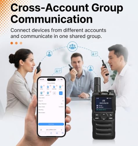 UNIKOO 2 Pack 4G LTE Walkie Talkies with Unlimited Nationwide Range | POC Radios