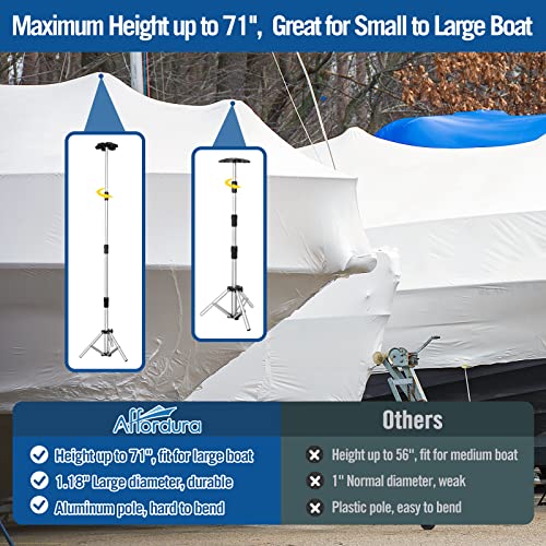 Affordura 2 Pack Extra Tall Boat Cover Support Poles 27-71in Tripod Base
