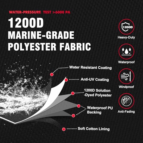 Fuprosico Custom Boat Motor Cover for Mercury VERADO 200-400HP - Windproof Waterproof Marine Grade Fabric