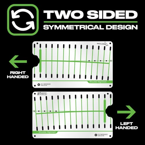 Pro Path Putting Mirror & Gates - Dual-Sided Golf Alignment Trainer for Indoor & Outdoor Practice