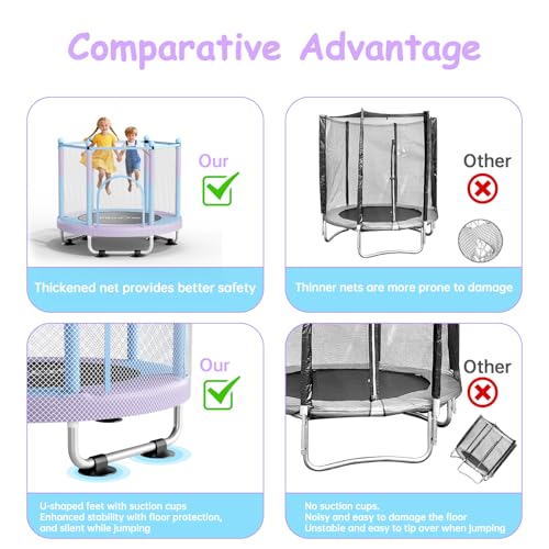 Kids 5FT Indoor Outdoor Trampoline with Safety Enclosure Net - Blue-Purple