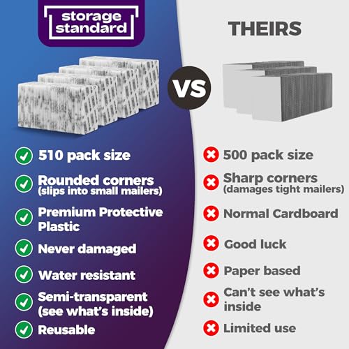 510-Pack Trading Card Shipping Sleeves - Clear 4x6 Semi-Rigid Card Holders for Graded Card Mailing - Variation of THIS listing 510