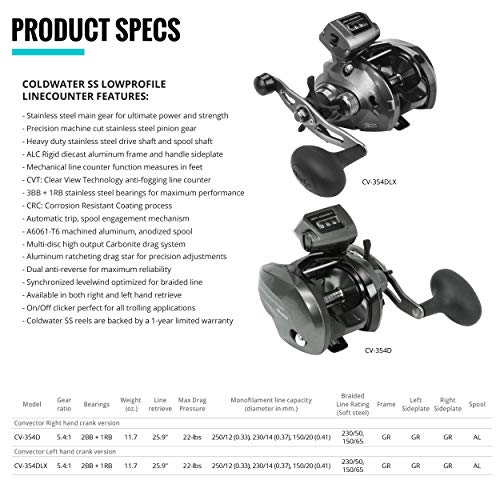 Okuma Convector Low Profile Line Counter Trolling Reel CV-354D 260yds 14lb 5.4:1