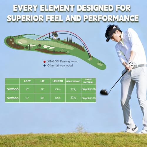 XINGGM XF02 Golf Fairway Wood 3,5,7 RH Graphite Regular - High MOI & Low CG
