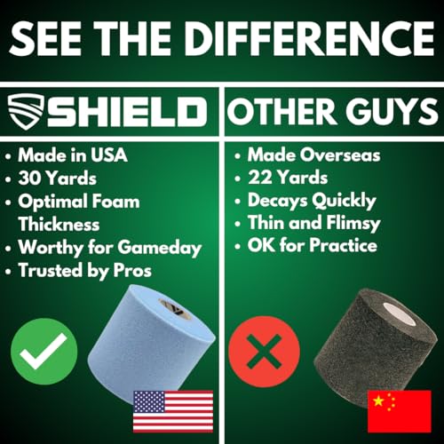 Shield Athletic Underwrap Bulk Case of 48 Black Pre-Wrap Rolls 2.75" x 30 Yards