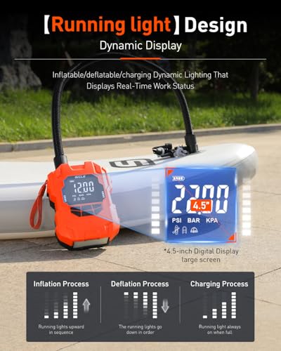 Gicle Rechargeable Electric Paddle Board Pump Black-Orange 22PSI SUP Inflator with Dual Power & Auto Shut-Off