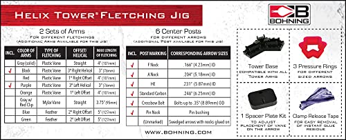 Bohning Tower Fletching Jig for 3 Vanes - 2.25" Black Vanes Variation