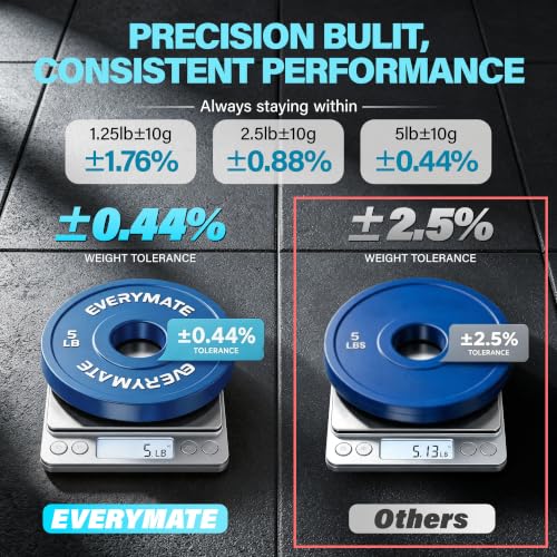 EVERYMATE 15 lb Adjustable Weight Plate Set 2.5 lb + 5 lb Fractional Olympic Bumper Plates