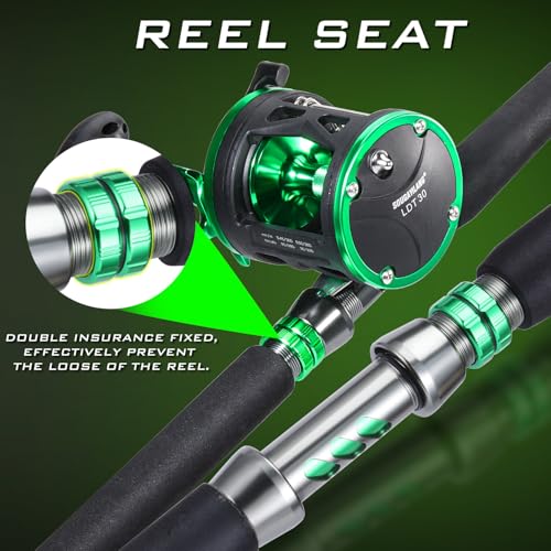 Sougayilang Left-Hand 8' Catfish Rod & Reel Combo, 25lb Carbon Drag, Saltwater-Ready