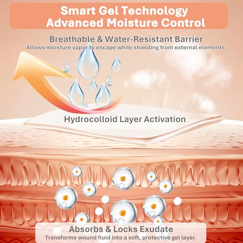 Hydrocolloid Wound Dressing 4x4 Inch Pack of 20 Waterproof Skin Patches for Faster Healing