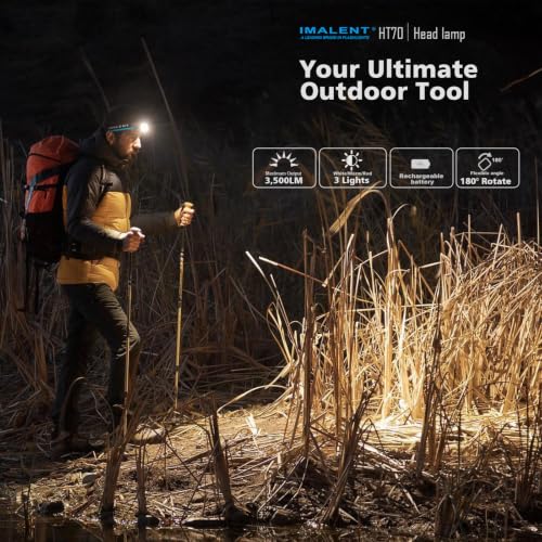 IMALENT HT70 Rechargeable Headlamp 3500 Lumens Waterproof USB-C Head Torch