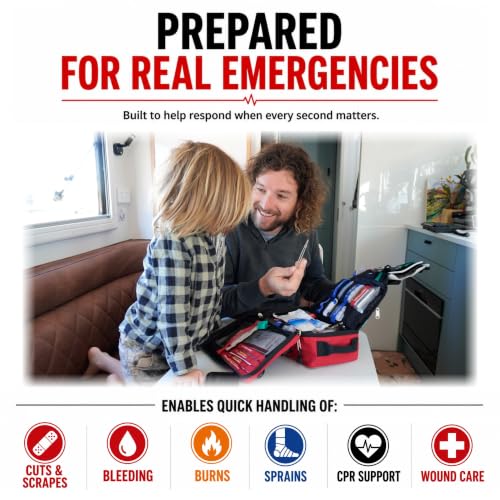 Large 142-Piece First Aid Kit Emergency Response System for Home and Outdoors