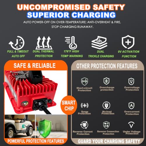 48V Golf Cart Battery Charger Waterproof Smart Trickle Charger for EZGO RXV & TXT