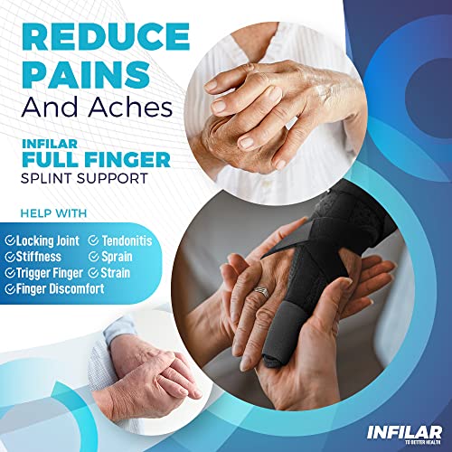 Trigger Finger Splint for Men & Women, Adjustable Full Hand and Wrist Brace - 1 PCS Graphite
