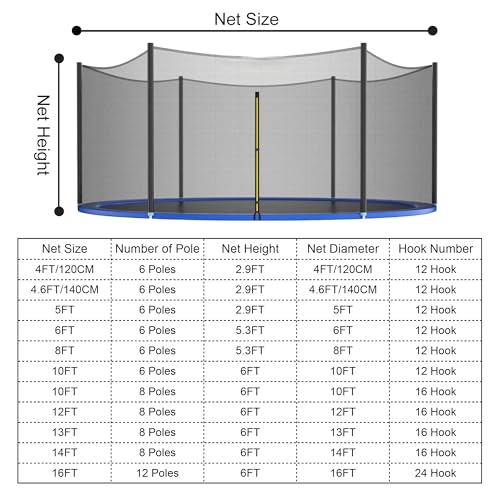 Black 10 ft Trampoline Safety Net Replacement for Garden Trampolines - 6 Poles