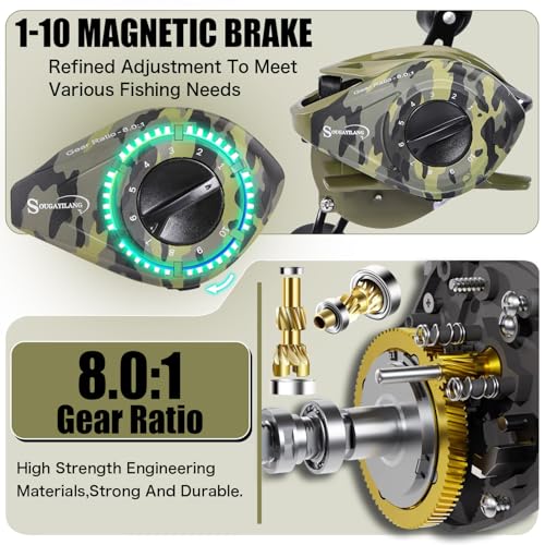Sougayilang Baitcasting Combo 8.0:1 Gear Ratio, 18LB Drag, 9+1 Bearings, Graphite Rod