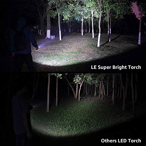 LED Flashlight Waterproof Focus Light Black - Portable Handheld Torch