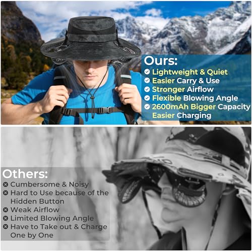 Camo Grey Bucket Hat Fan with UV Protection and Rechargeable Fan - Gifts for Him & Her