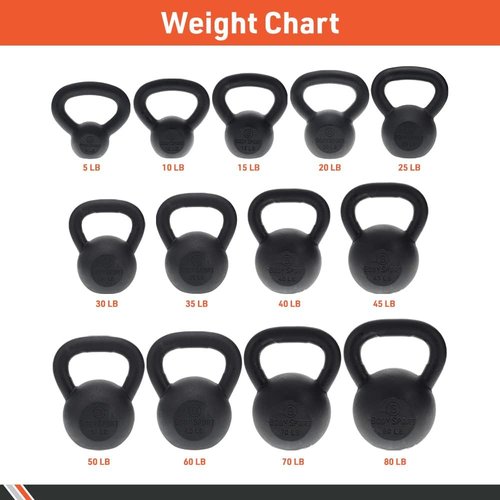 Body Sport Cast Iron Kettlebell - Professional Weight Training for Home & Gym Workouts