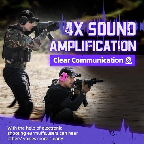 ZOHAN Electronic Shooting Ear Muffs with Patches, Ambient Sound Amplifier, NRR 23dB, Black & Purple