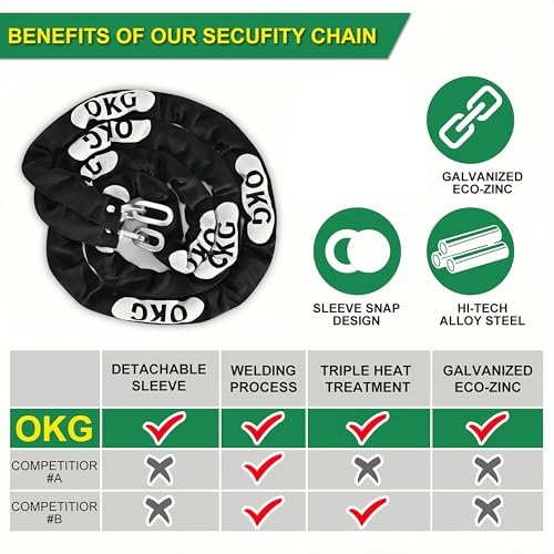 OKG Heavy Duty 10ft x 5/16in (8mm) Silver Zinc Motorcycle Security Chain
