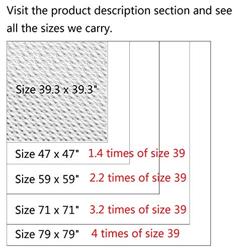 Leberna XXL Fire Blanket 79x79 Inches 2 Pack – Emergency Fire Safety & Suppression Blanket for Home & Kitchen