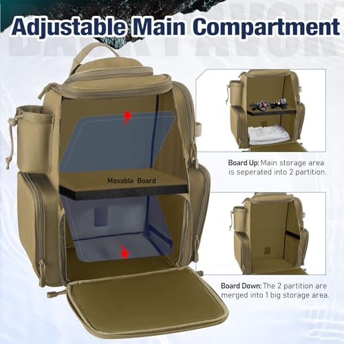 Piscifun Fishing Tackle Backpack with 2 Rod Holders, 4 Boxes & Rain Cover - Khaki