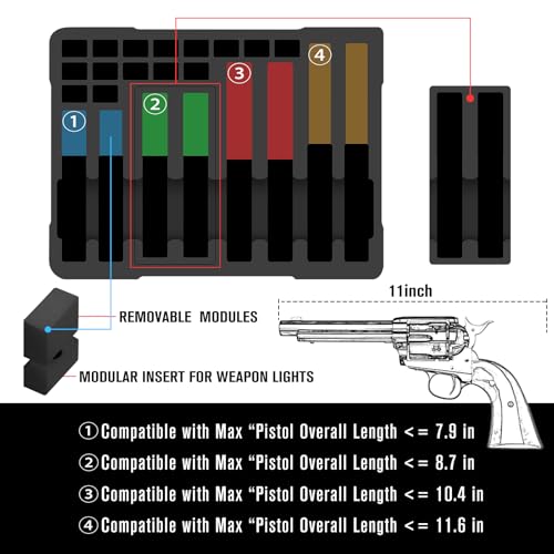 8-Pistol Gun Case & 15 Magazine Storage with Lock - Modular Tactical Case Variation of THIS listing
