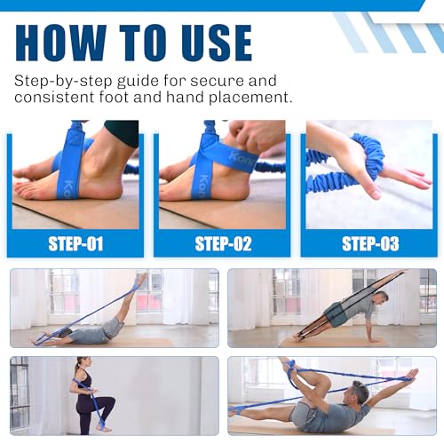 Fabric Covered Resistance Band for Pilates & Strength Training - 7 ft