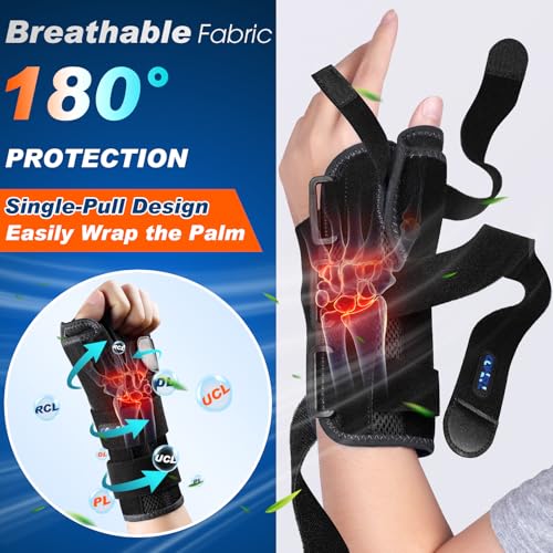Adjustable Wrist & Thumb Brace for Injury Support, Right or Left Hand