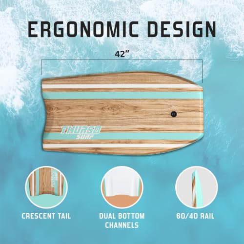 Thurso Surf 42-Inch Bodyboard - Lightweight EPS Core with Quill Design - Turquoise