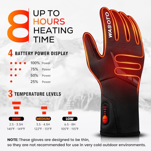 Rechargeable Heated Gloves for Men Women Touchscreen Winter Work Camping Hunting