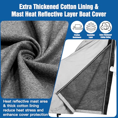 1200D Mainsail Boom Cover for 9'-10' Sailboats Gray - Marine-Grade Waterproof UV Protection