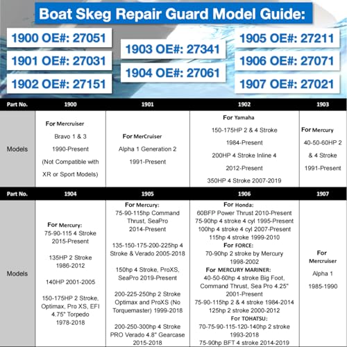 Heurofosh Skeg Guard for MerCruiser Bravo 1 & 3 Stainless Steel 27051 Replacement