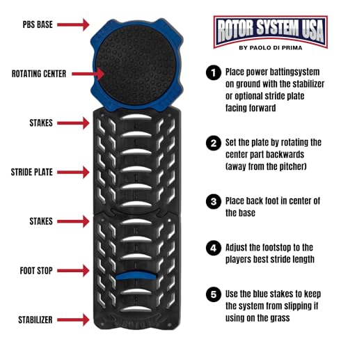 Baseball & Softball Power Batting System with Stride Plate Extension Bundle