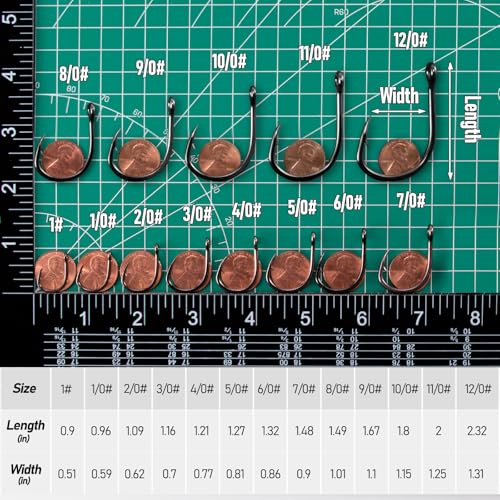 Saltwater Fishing Hooks - 30 Pack In-line Circle Hooks for Tuna, Mackerel, Halibut, Striper, and More - Size #2/0