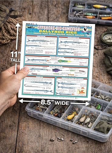Waterproof Fishing Rigging Chart Set - Beginners Guide for Freshwater & Saltwater