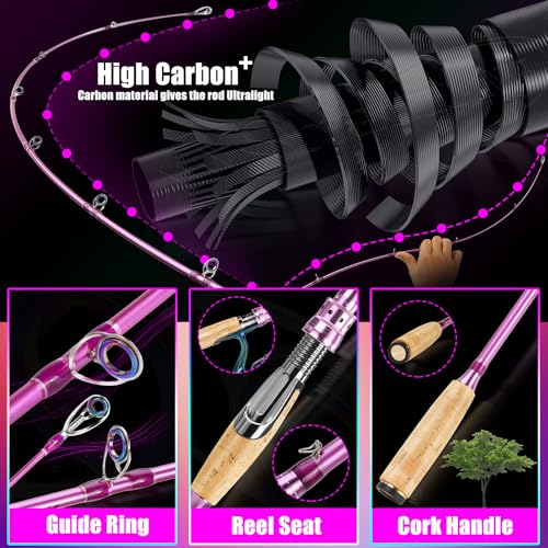 6.9ft Spinning Fishing Rod and Reel Combo for Freshwater Bass Walleye Trout - Colorful, Lightweight