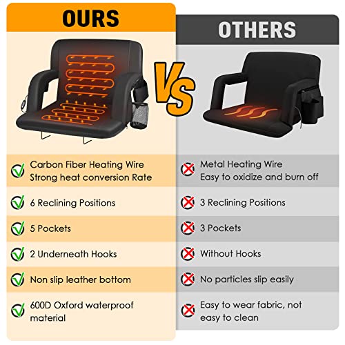 YUELOM Black Heated Stadium Seat with Back Support, 23" Foldable Bleacher Cushion