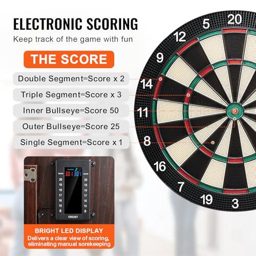 Electronic Dart Board Cabinet Set with LED Scoring, 35.3 x 20 x 2.7 Inches - Soft Tip Darts, Retro Style, Complete Accessories, Electronic Style