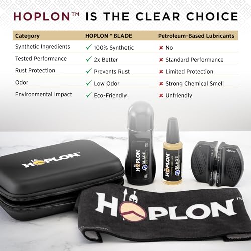 Premium Knife Care Kit with Synthetic Oil, Sharpener & Accessories