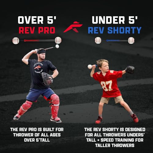 Baseball Arm Path Throwing & Pitching Trainer - Pack of 1 Rev Shorty