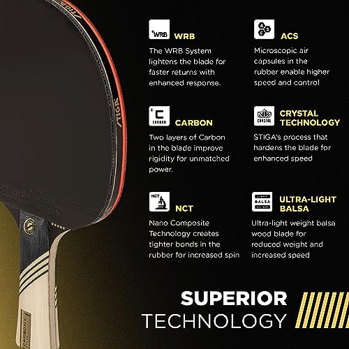 STIGA Carbon+ Ping Pong Paddle Set with 2 Balls & Cover - Black Cover, One Size
