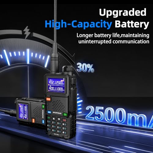 Baofeng UV-5RM Handheld Ham Radio with Long Range Walkie Talkies - Black