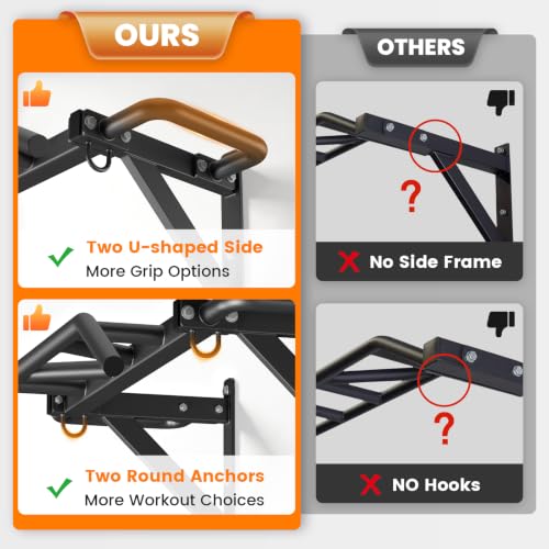 Heavy Duty Wall-Mounted Pull Up Bar 600 lbs Capacity, 14 Grip Positions for Home Gym