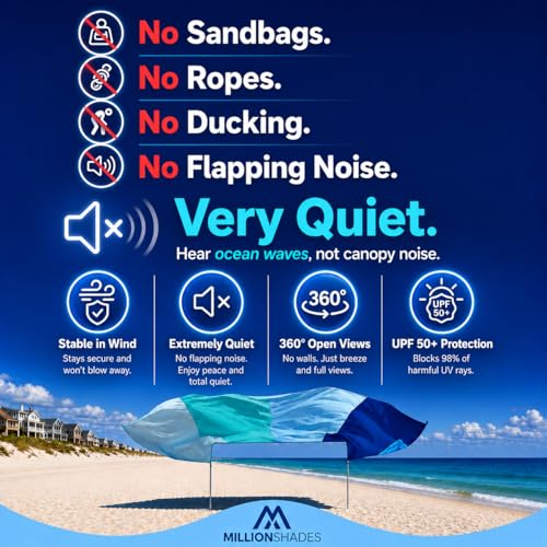Beach Shade Sail 14x14 ft Blue Tones Wind-Propelled Canopy No Ropes, UV50+ Large Group