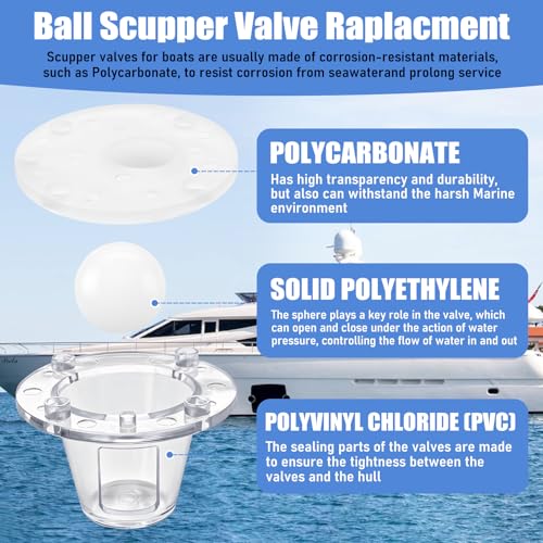 2 Pack Boat Self Bailing Ball Scupper Valve Fits 3/4 to 1-1/2 Inch Openings Marine Drain Replacement