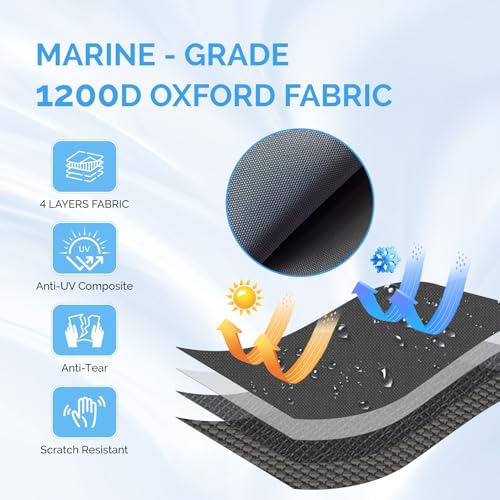 Trailerable Boat Cover 20-22ft, Heavy Duty 1200D Oxford, Black, Fit 20-22 ft Boat with Adjustable Straps