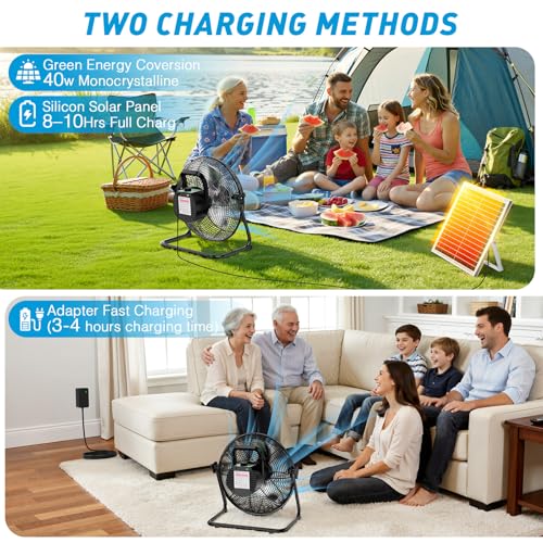 20-Inch Solar-Powered Rechargeable Outdoor Fan with 40W Solar Panel, 18 Speed, 12-60H Runtime