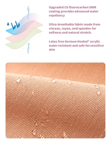 Pro Synthetic Chest Binding Tape for Transgender FTM - Water-Resistant, Breathable, Latex-Free Adhesive, Includes Nipple Covers